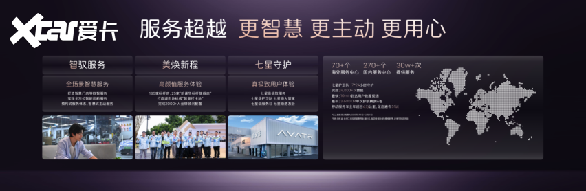 新阿维塔12预售开启：这台车真正的看点，不只是更快