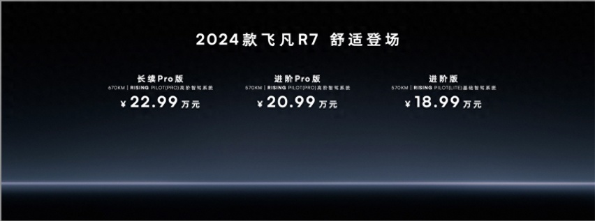 18.99万元起，飞凡双子星刷新中大型电车标杆