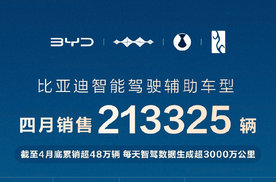比亚迪领跑4月智驾车型销量榜，全民智驾战略成效显著​