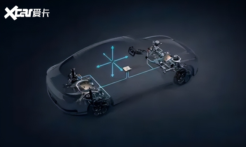 智己LS8申报图曝光!车长超5米,配65.9度大电池,纯电续航335k-爱卡汽车爱咖号