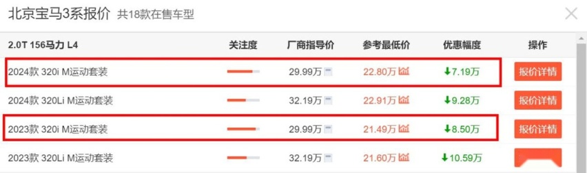 宝马3系现已低至21万多，终端优惠11.19万，想买豪华油车的赶紧