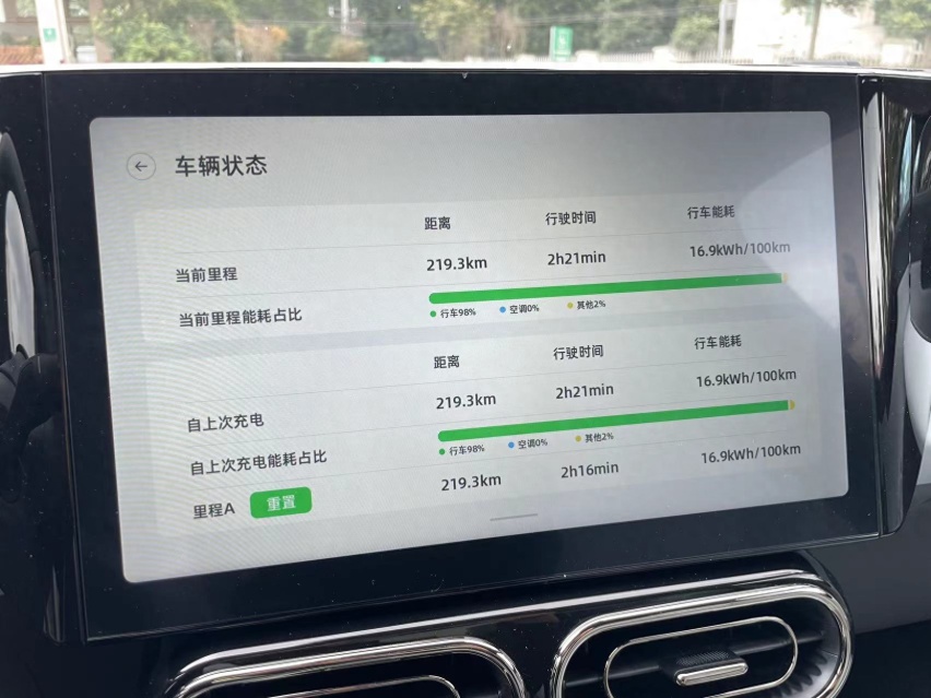 实测零跑C01纯电高速至少436公里，17万落地还要啥凯美瑞