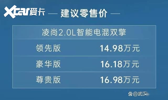 14.98万起，凌尚智能电混双擎全新上市！广汽丰田TNGA车型全系电混