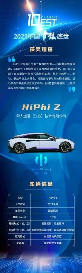 2022中国十佳底盘，你认可几款？