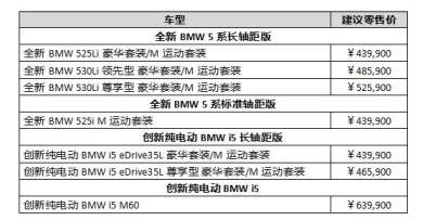 全新BMW 5系震撼上市，不论油电，树立智能豪华新标杆