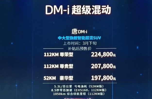 【新车资讯】#预售价19.78-22.48万元 比亚迪唐DM