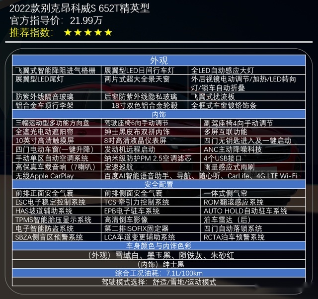入门即高配 2022款别克昂科威S购车手册