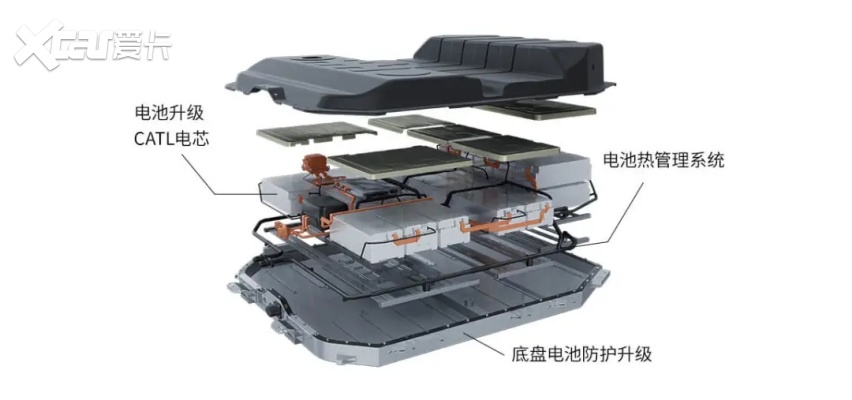 上绿牌，省购置税，15万买东风本田M-NV全解决了