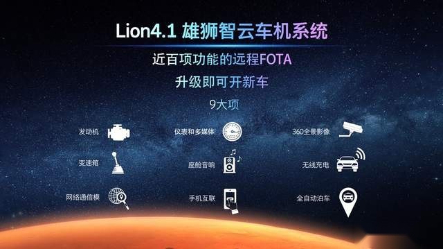 7秒破百、热效率41%，星途凌云400T上市售15.79万-17.99