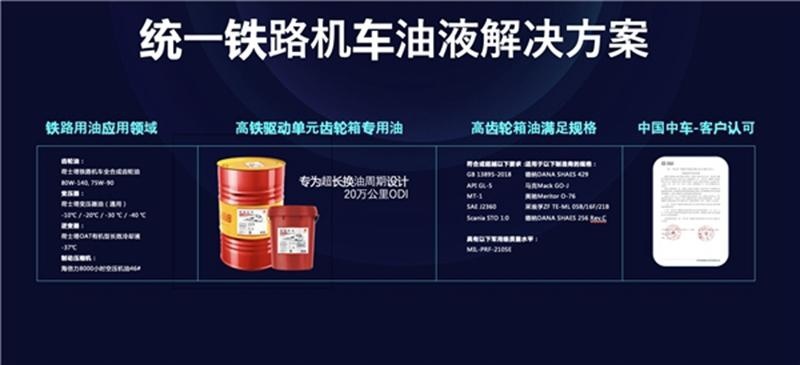 历经二十九载，统一润滑油全面领跑石化行业！