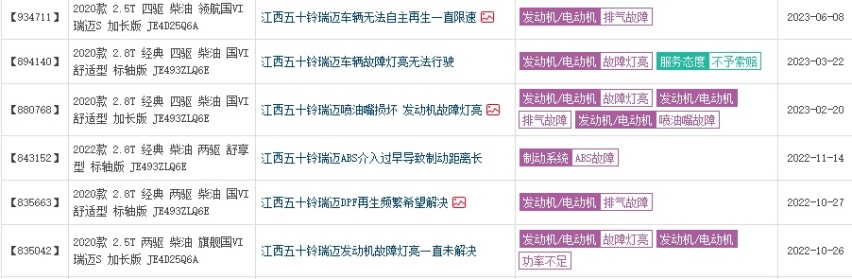 全新瑞迈远不及长城炮，它能否如朱毅所言扛得起消费者的期待呢？