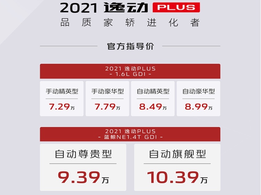 蓝鲸双雄焕新来袭 全新CS35PLUS/2021款逸动PLUS上市