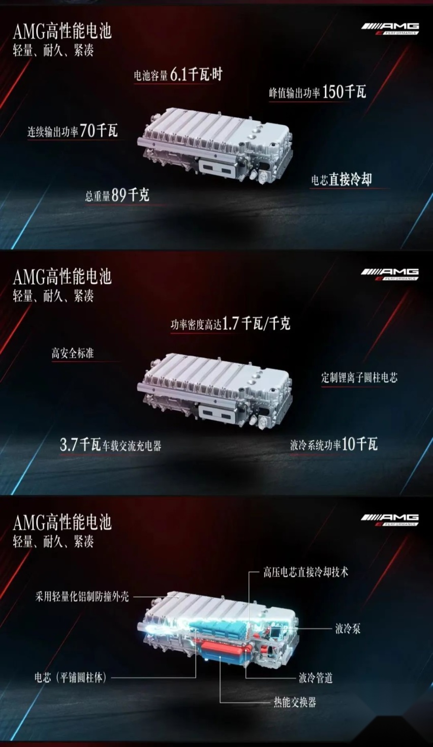 太重？四缸？F1技术加持的全新C63是否还是纯正的AMG