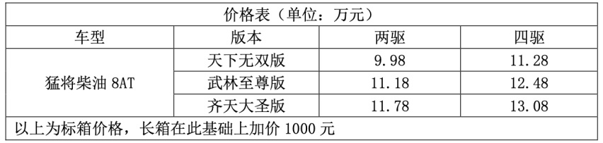 宝马同款变速箱，唯一10万元以内柴油8AT自动挡皮卡上市