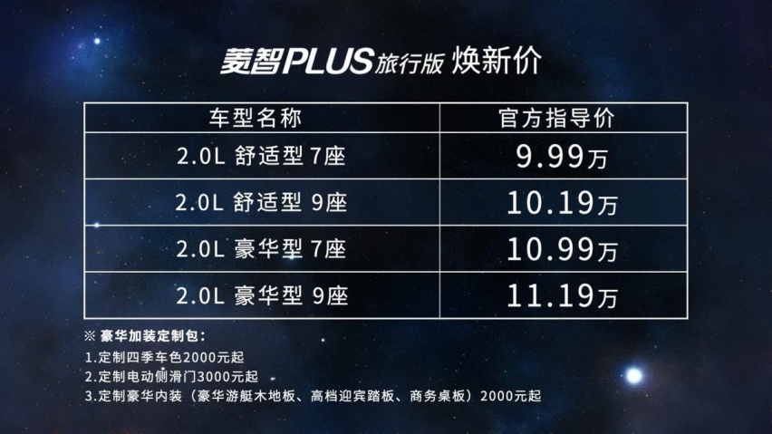 十万级MPV就只能是工具车？菱智PLUS旅行版说不
