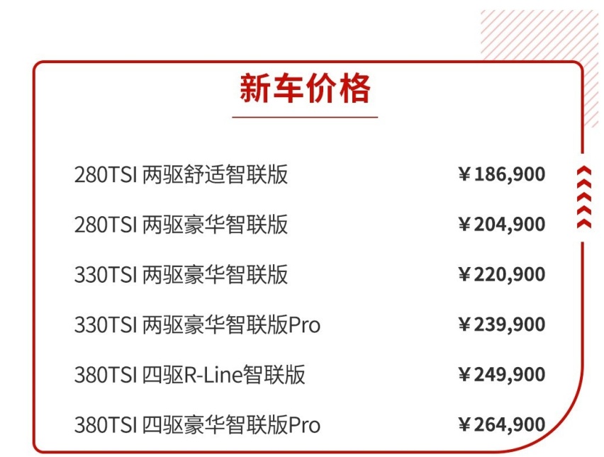 油耗低至4.1L/100km！轴距超2.7米的本田新车要来了