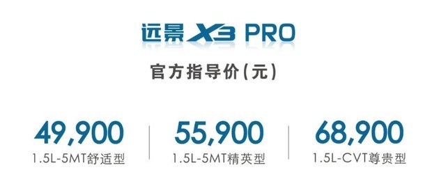 售4.99-6.89万元 吉利远景X3 PRO正式上市