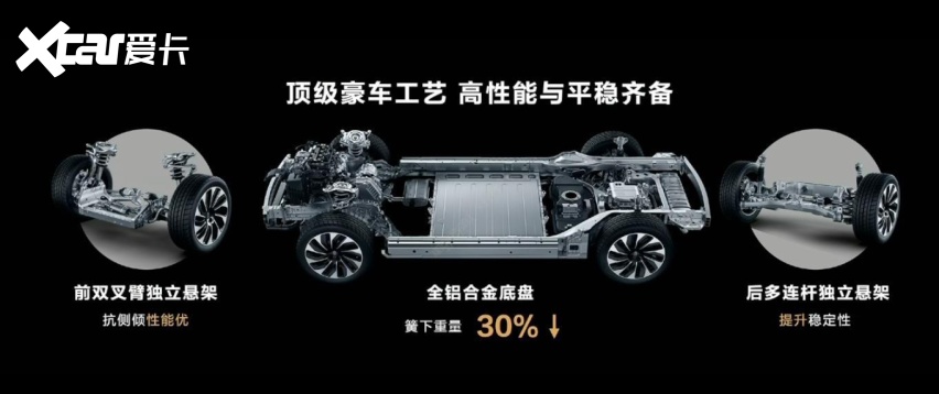 非蠢即坏，是华为不懂车，还是把中国消费者当傻子？