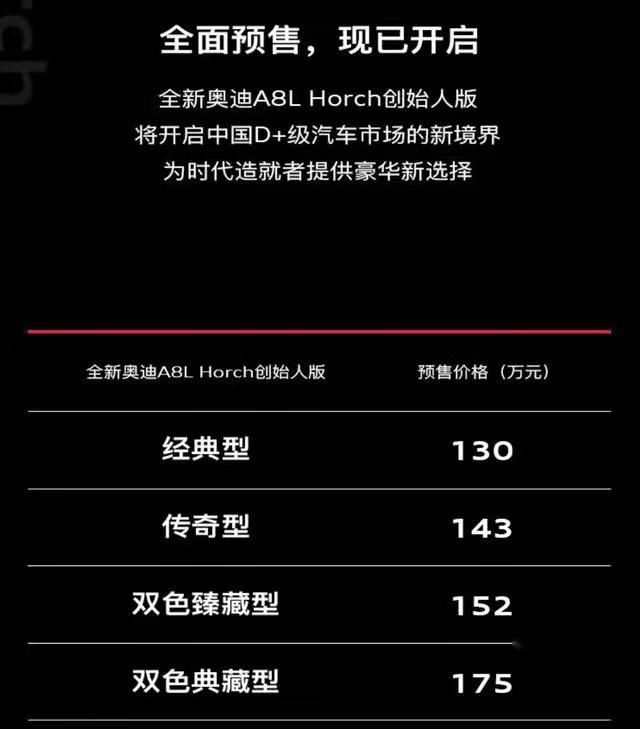 奥迪A8 L Horch创始人版本开启预售，预售价130万元~175万