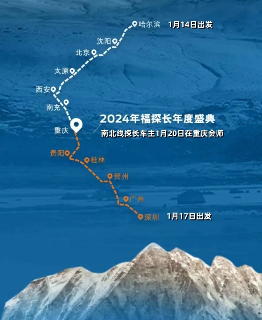 2024年福探长山城集结，共赴心中昆仑