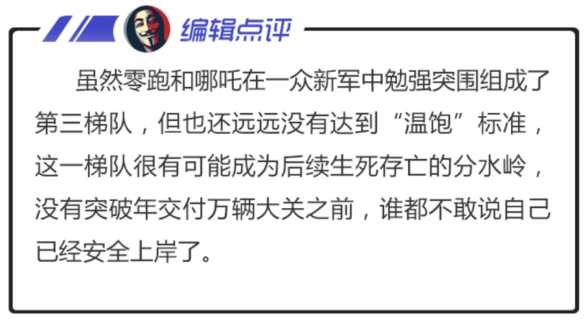 看个新车丨广州车展首发，零跑C11进军中型纯电SUV