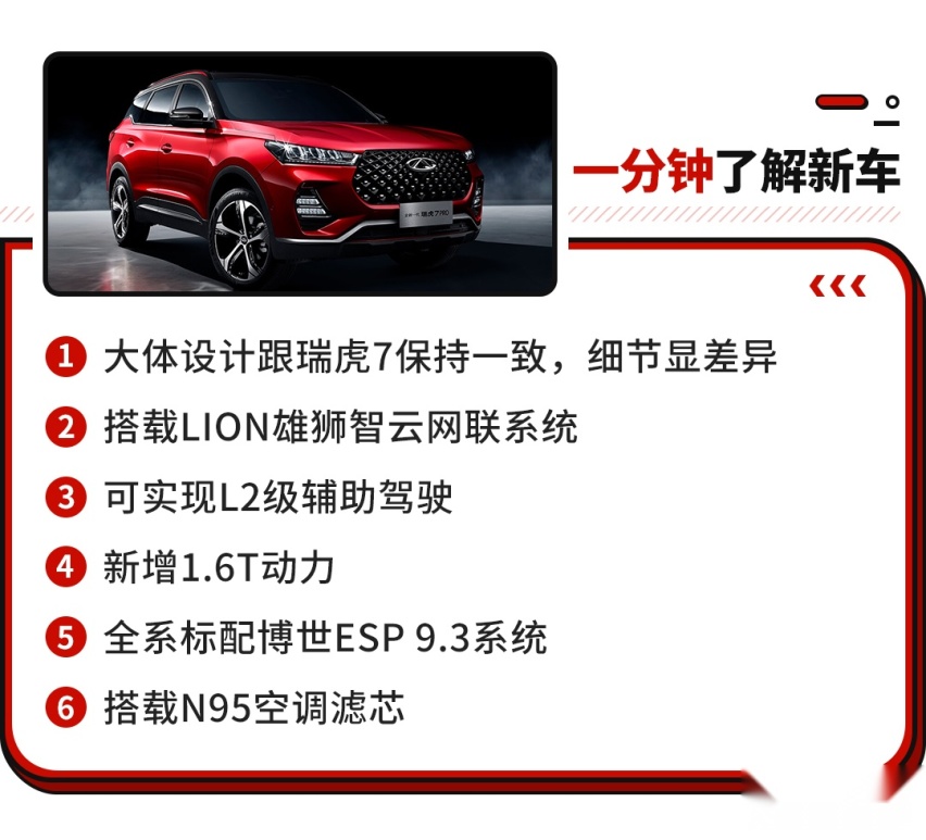 超高性价比，瑞虎7神行版正式上市，售9.99万起！