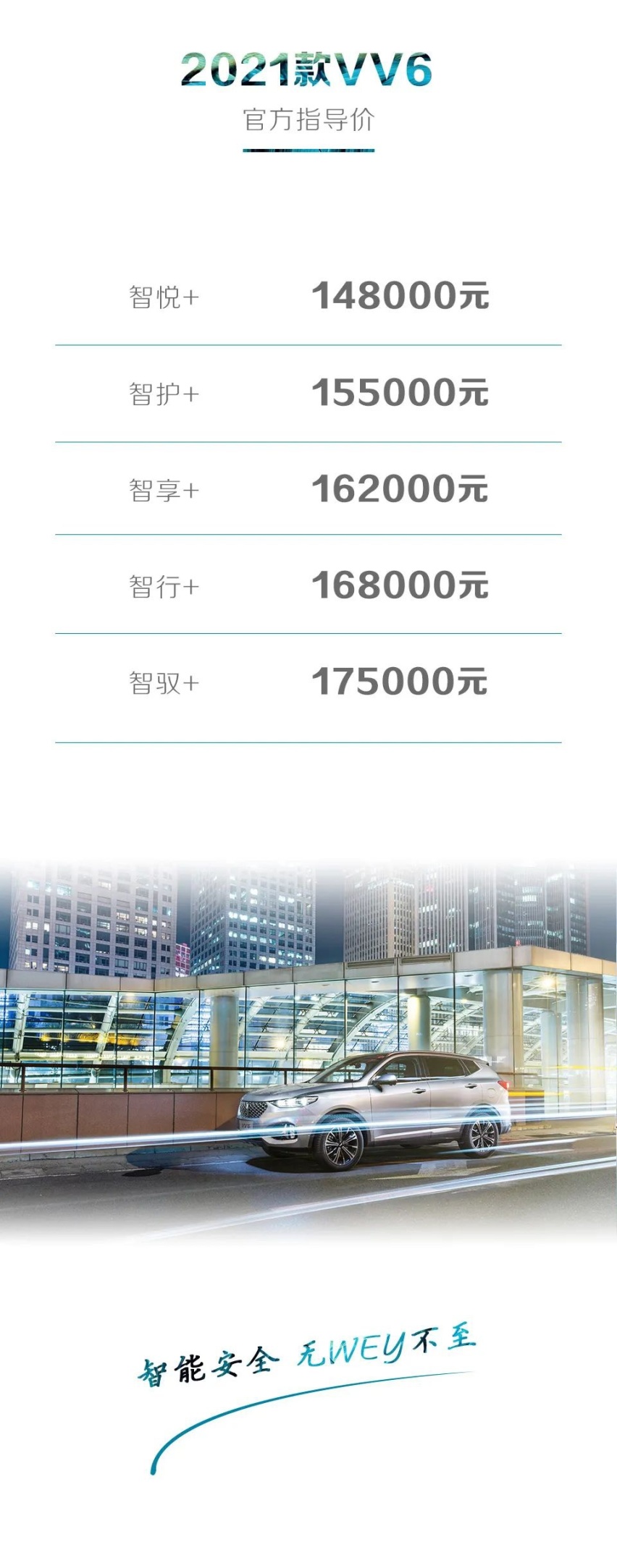 汽车品评 | 内外兼修，长城WEY VV6父亲节驾临