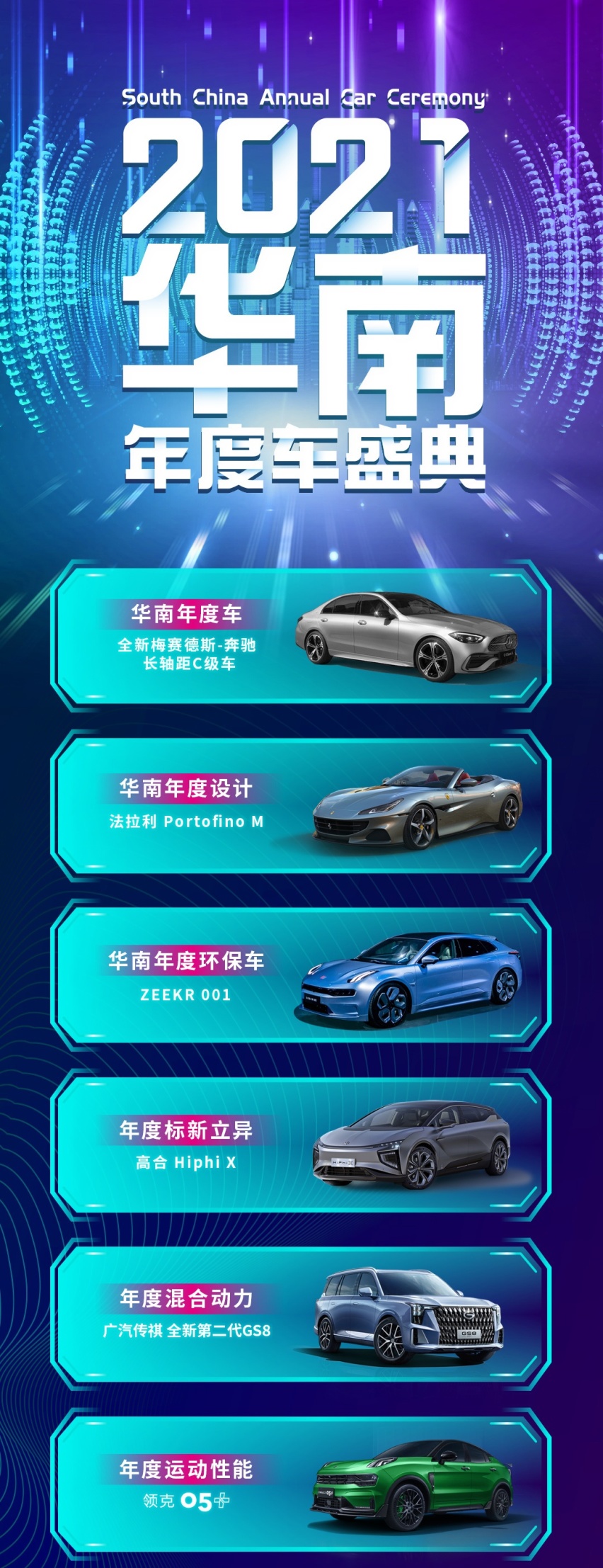 2021华南年度车盛典评选结果出炉，16款新车摘得殊荣