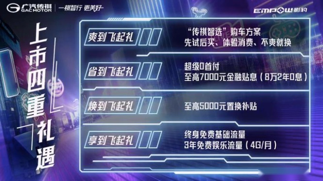十万元买小跑 广汽传祺影豹正式上市 9.88万起售