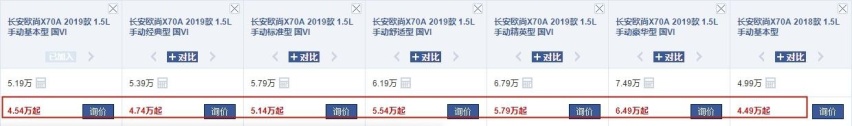 长安欧尚X70A现仅4.54万，国六排放，还是7座车