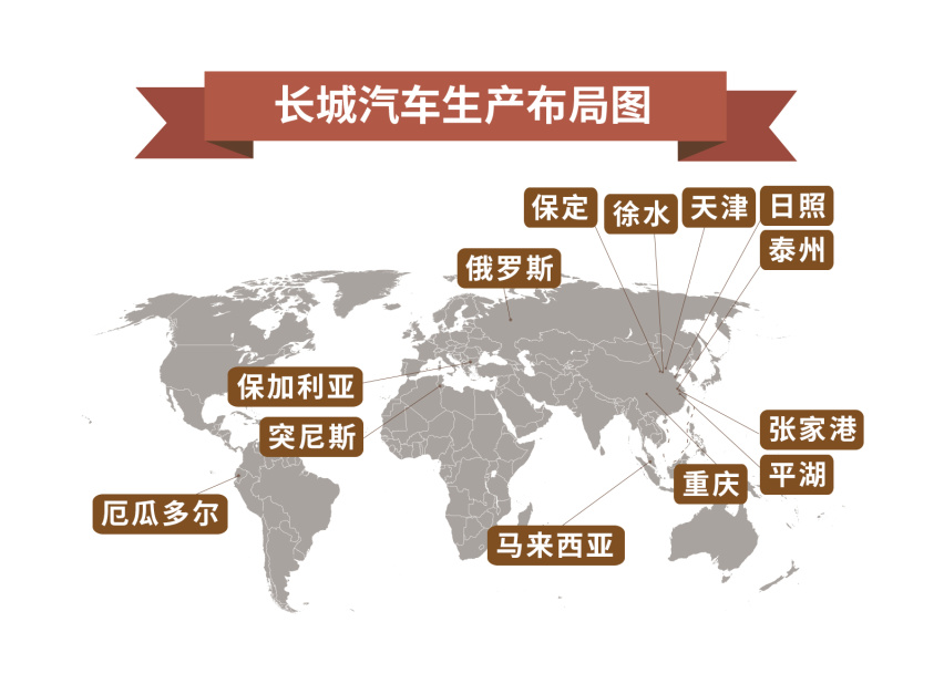 长城汽车全球最先进工厂之一，投产的新车正式下线