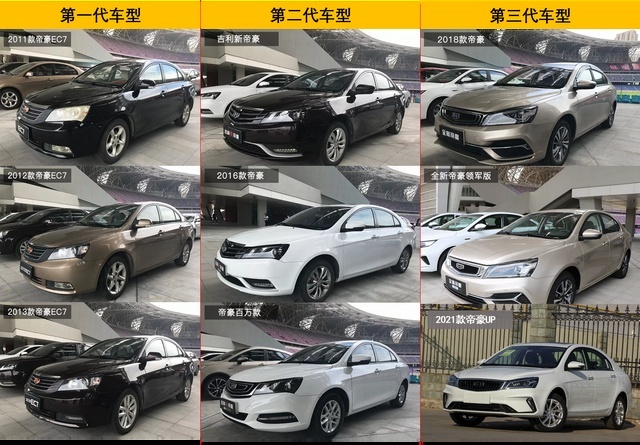 连合资都“羡慕”的5大国产车：H6销量无法撼动，坦克30