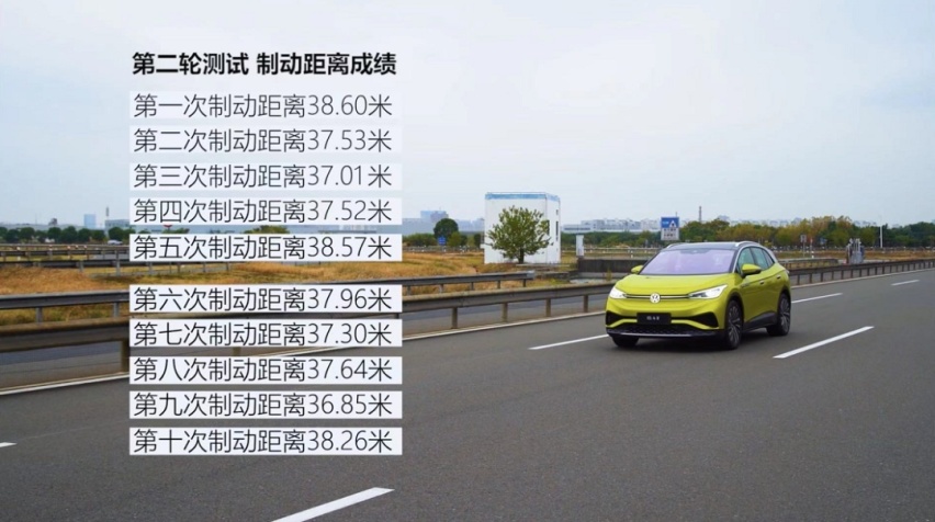 历经了“千锤百炼”的上汽大众ID.4 X，才能如此光彩迷人