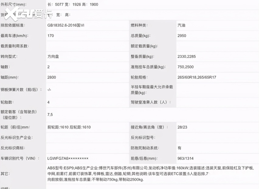 前脸改动较大，哈弗新款H9申报信息曝光