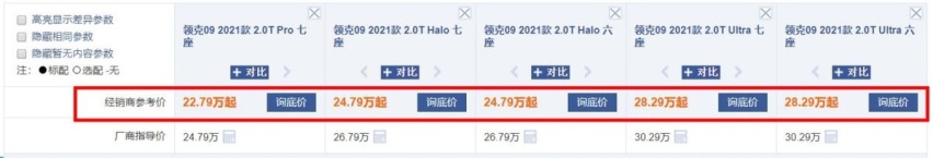 新款领克09 EM-P将上市！总投入3个亿，卖30多万能有戏？