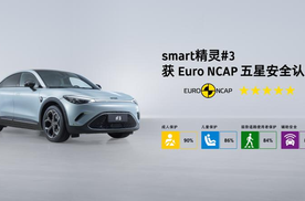 树立全球车品质典范 smart精灵#3获Euro NCAP五星安全认证