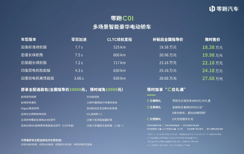 限时售价18.38-27.68万元 零跑旗舰车型C01上市