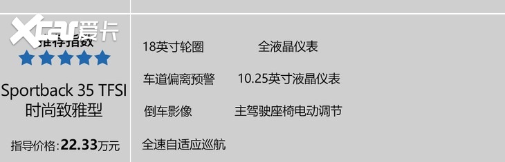 全新国产奥迪A3家族上市 两个版本都有最值得购买的车型