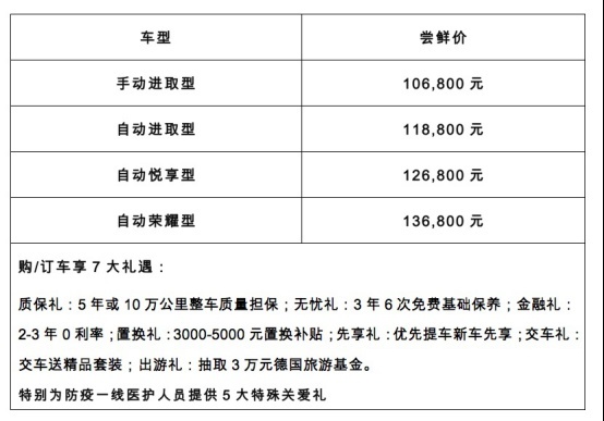 尝鲜价10.68万元起，捷达VS7值得买吗？