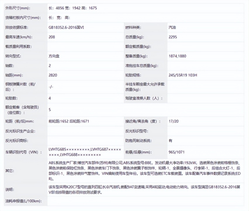 换汤不换药！新款本田UR-V实拍，外观细节升级，或第二季度上市