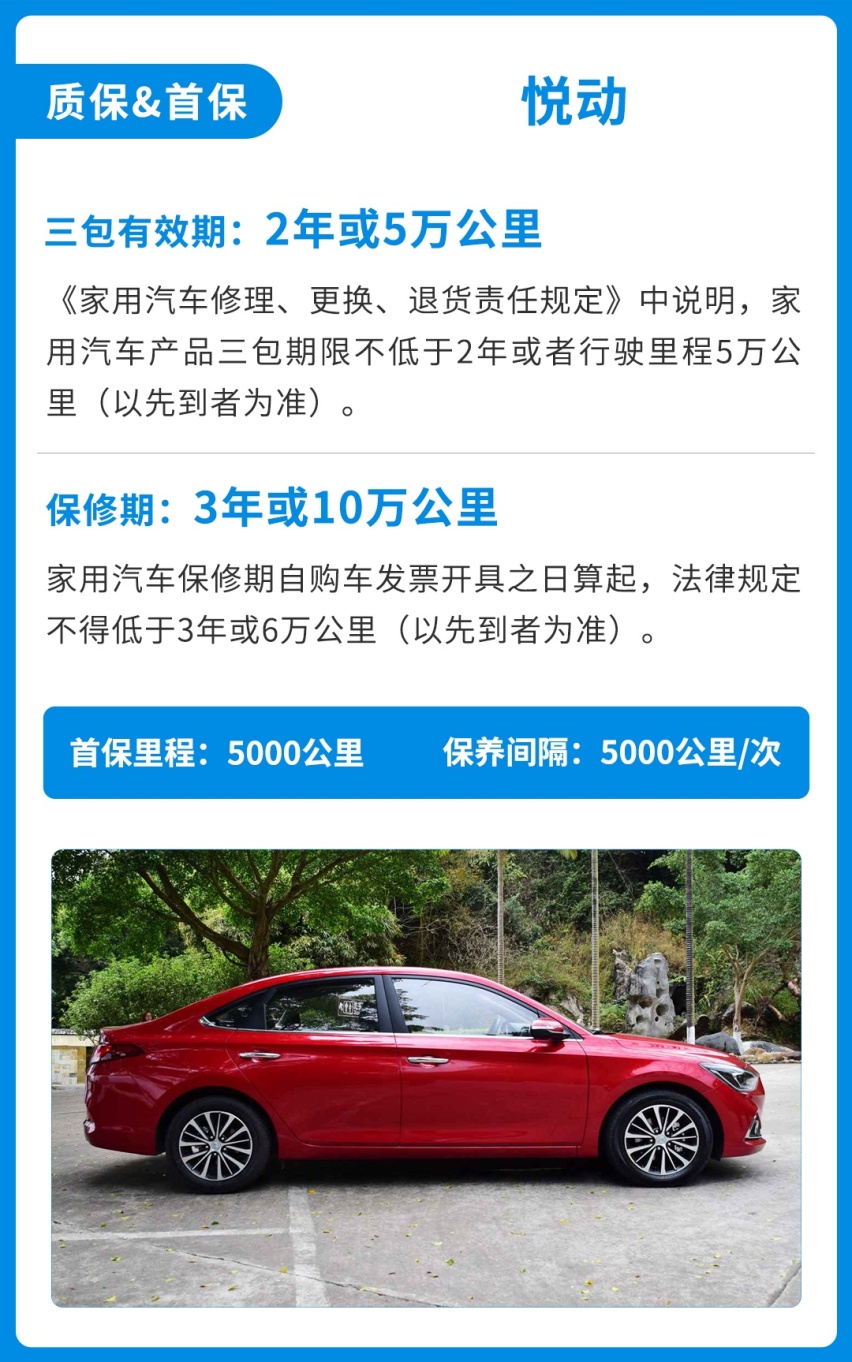 油费不到5毛，起步不到8万！这台巨便宜合资车很好养