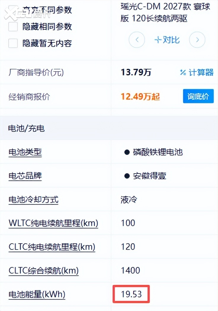星途直接掀了桌子！狂砸32度大电池，续航达160km，这回谁顶得住？