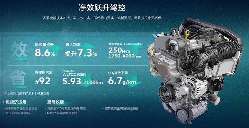 引领环保新时代,上汽大众1.5T Evo2诠释“黄金动力”