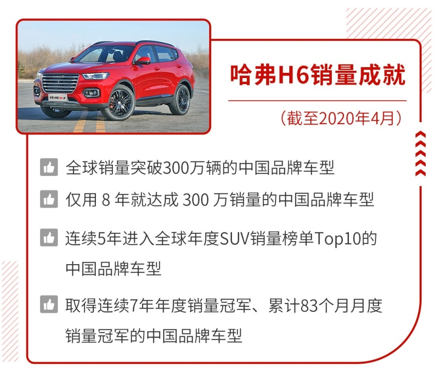 用上1.5T四缸机还有旋钮换挡！国产SUV一哥换代后又要大卖