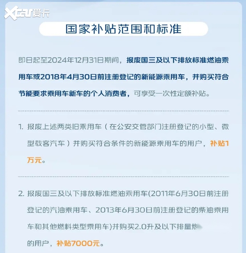 补贴存在限制条件,需要在购车活动期间,报废国三及以下排放标准燃油车