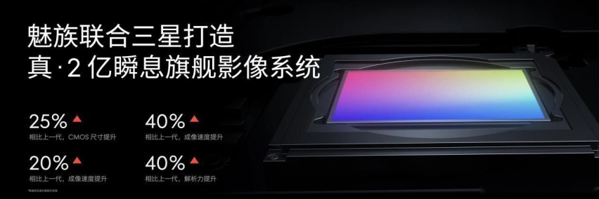 星纪魅族集团跨界破局，携DreamCar共创计划强势入局汽车市场