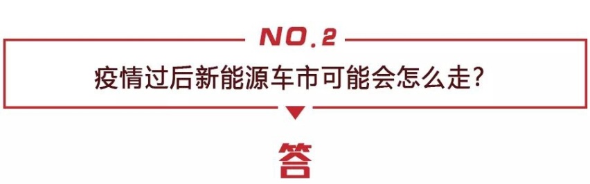 如何看待宁德时代与特斯拉的合作？疫情过后新能源市场怎么走？