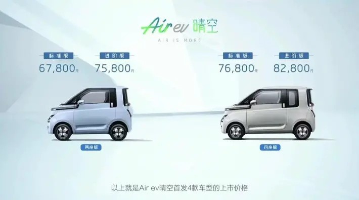 新车盘点：五菱Air/比亚迪海鸥/吉利熊猫mini，“纯电小车”你选谁