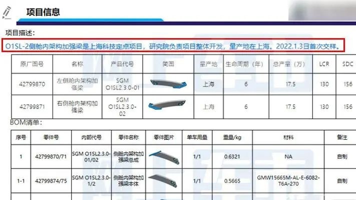 红旗首款MPV再曝光、疑似腾势全新6座SUV谍照曝光…