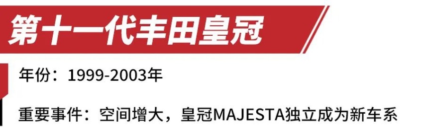 丰田皇冠历代车型回顾（下）丨丰田皇冠依旧活跃在车市！